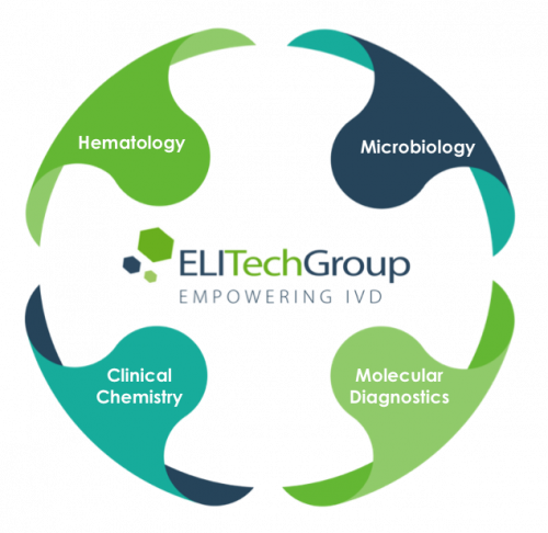 ELITechGroup Subdivisions